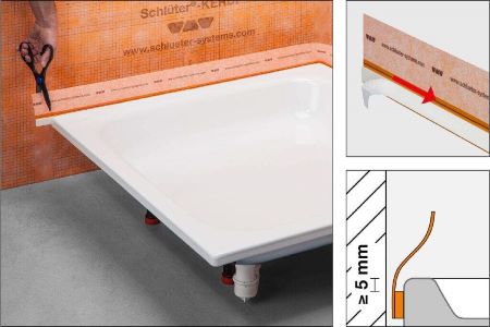 Geluidsisolatie badkamer wanden geluidswerend